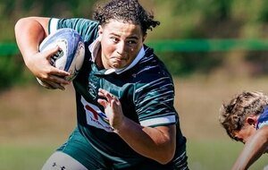 Résultats du weekend