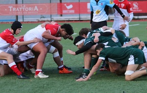 Résultats du weekend