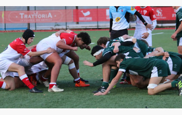 Résultats du weekend