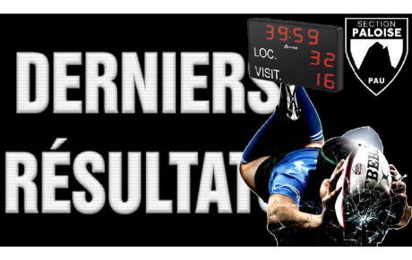 Résultats du weekend